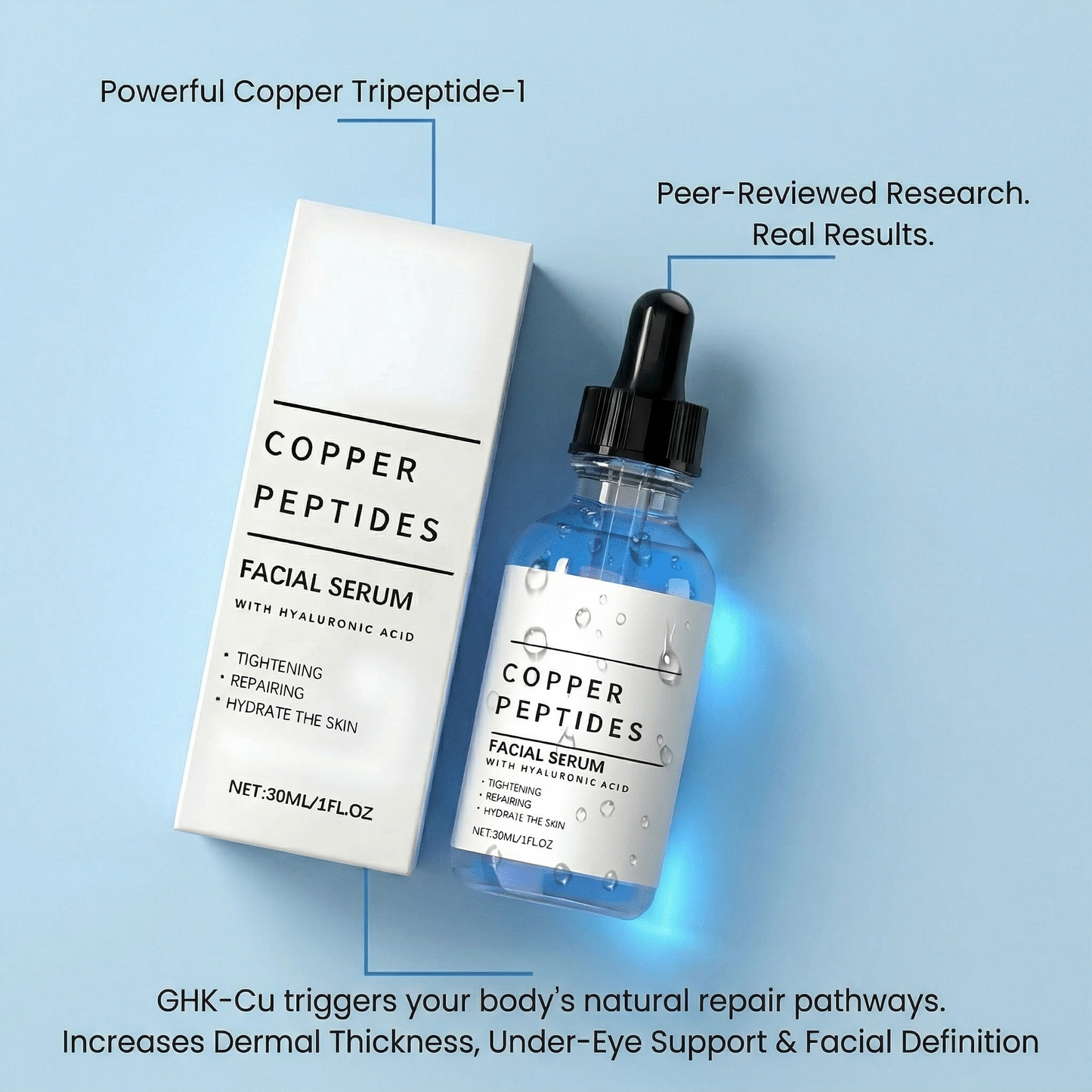 Haravi™ Copper Peptide Serum (GHK-Cu + HA)