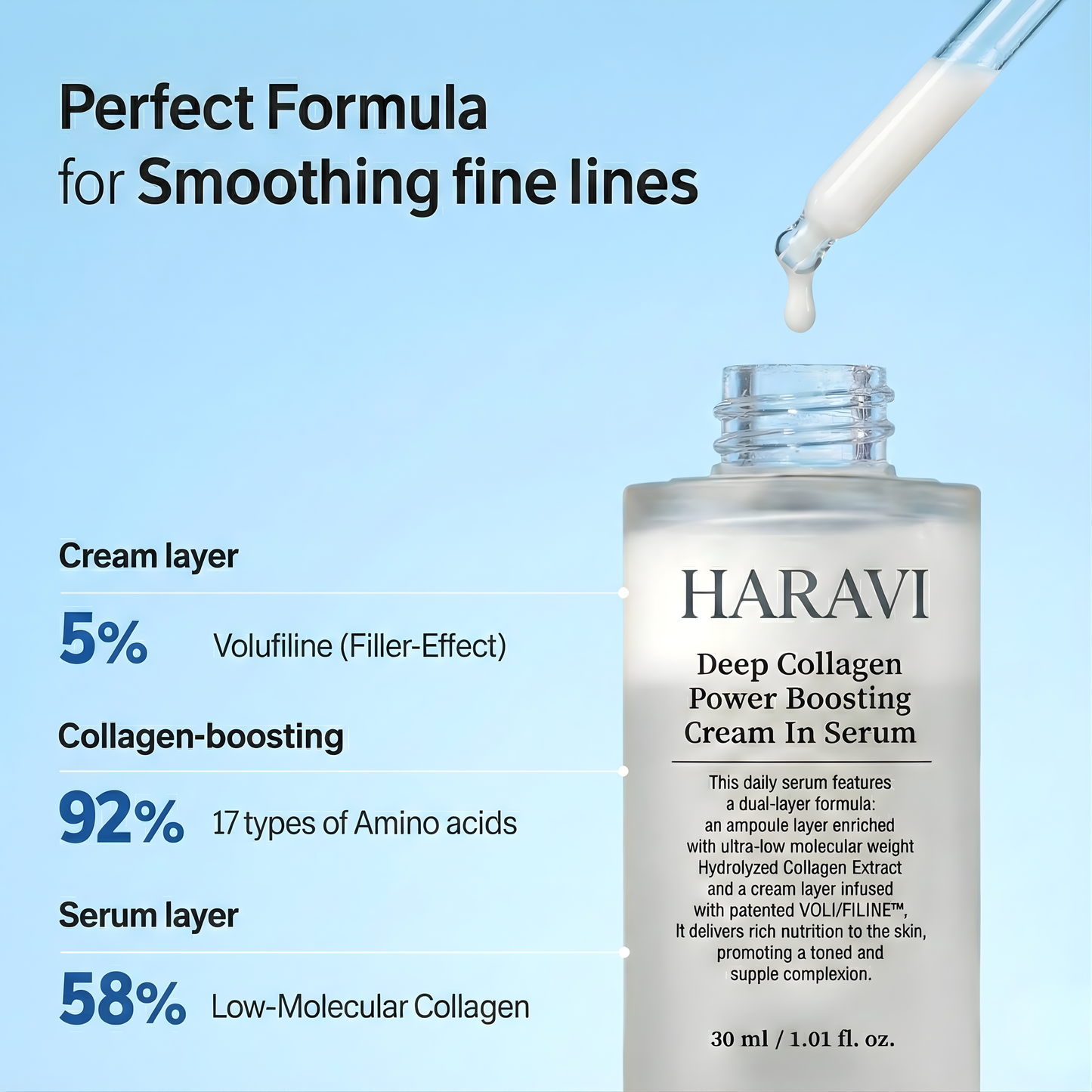 Haravi™ Korean Volufiline Infused Collagen Serum