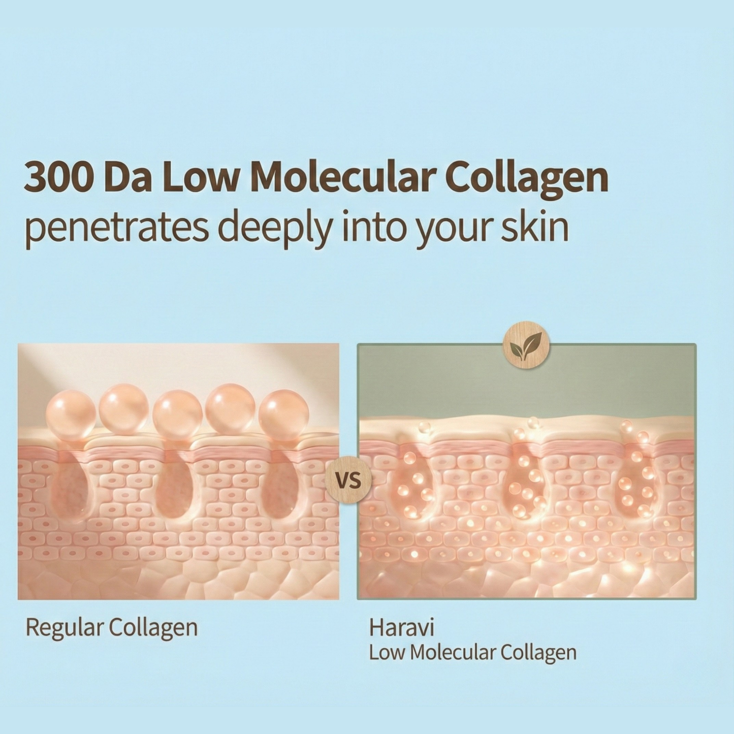 Haravi™ Korean Volufiline Infused Collagen Serum